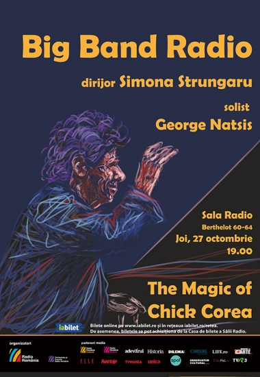„THE MAGIC OF CHICK COREA” – concert omagial de jazz la Sala Radio 